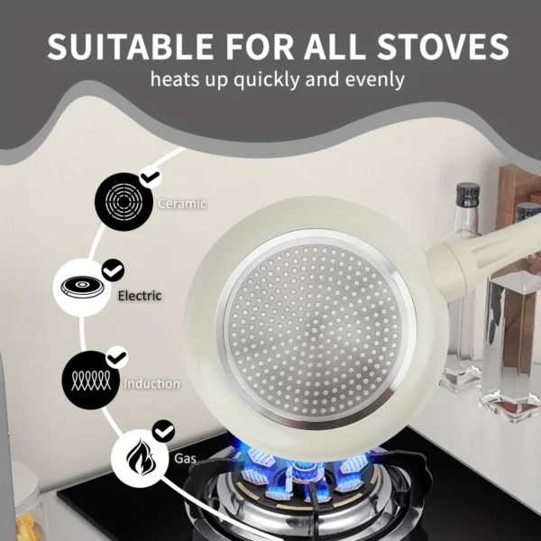 Non-Stick Frying Pans Skillet